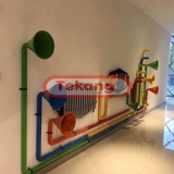 不同年齡段的兒童對應玩什么樣的兒童游樂(lè )設備